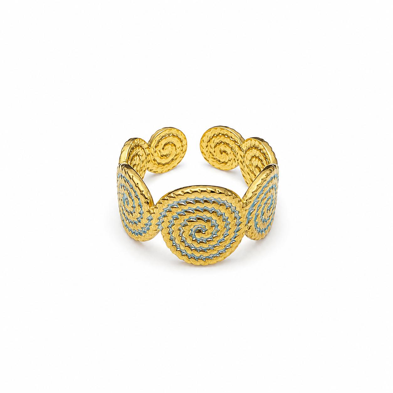 Anello Poseidon